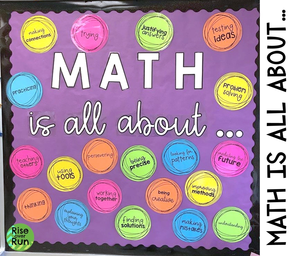 10 Ideas For Decorating Your Math Classroom Rise Over Run